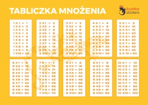 Tabliczka mnożenia elektrostatyczna 3szt. 