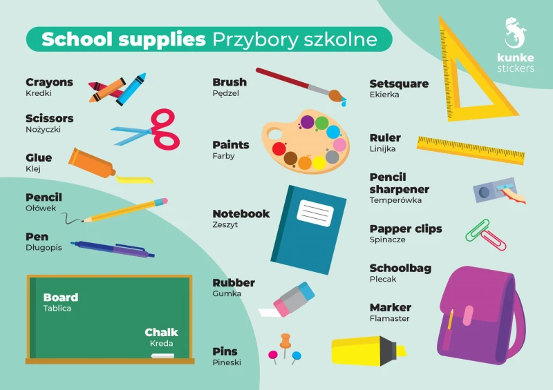 Naklejki do nauki języka angielskiego 3szt. przybory szkolne